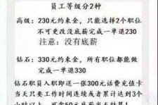 资阳兼职模特上当还签了合同怎么办啊(兼职模特上当了怎么办合同也签了怎么办)