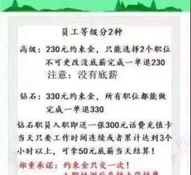 资阳兼职模特上当还签了合同怎么办啊(兼职模特上当了怎么办合同也签了怎么办)