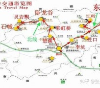 资阳旅游线路(旅游线路行程表模板)