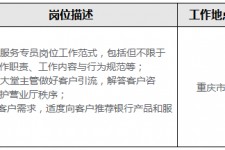资阳关于重庆雇用高端伴游一天20万的信息