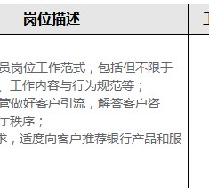 资阳关于重庆雇用高端伴游一天20万的信息