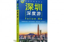 资阳深度游(深度游什么意思)