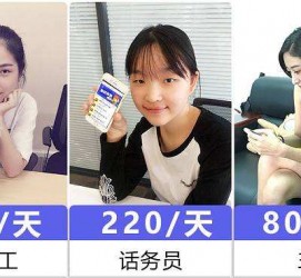 资阳关于斗米兼职上的模特雇用的信息
