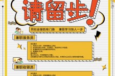 资阳胶南模特雇用兼职(胶南模特雇用兼职网)