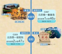 资阳短途旅游(短途旅游去哪里23天)