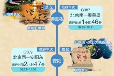 资阳短途旅游(短途旅游去哪里23天)