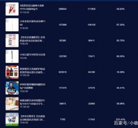 资阳伴游中国极速赛车节(各大赛车赛事)