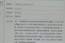 资阳私家伴游实体店(北京私家伴游什么价格)