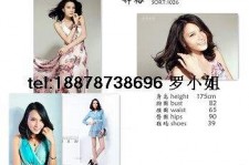 资阳哪里找到兼职模特(兼职当模特在哪找工做)