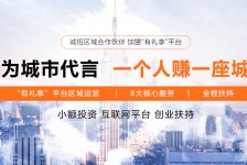 资阳青岛兼职**联络体例(青岛兼职1010兼职网)