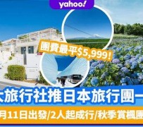 资阳旅游价格(旅游价格机制)