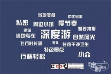 资阳深度游(深度游标卡尺的读数方法图解)