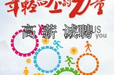 资阳商务伴游招聘 全国伴游招聘高档会所直招/公关模特佳丽名媛一单一结(今日招聘)
