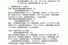 资阳商务伴游招聘 「招聘」