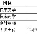 资阳上海青浦区伴游雇用(松江区泗泾镇疫情最新动静)