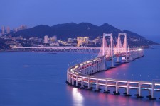 资阳景点(景点排名)