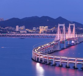 资阳景点(景点排名)