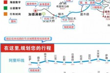 资阳自驾游线路(自驾游线路规划地图)