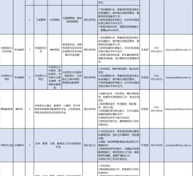 资阳伴游雇用2021(北京伴游雇用年薪500万)