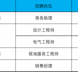 资阳上海伴游招聘 上海夜场招聘夜总会求职防骗指南