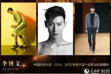 资阳中国男模特(中国男模特头像图片大全)