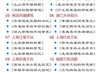 资阳上海私人伴游 带着梦想闯上海，遇见上海男人～我小气又小心眼的师傅