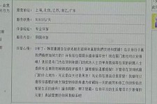 资阳三亚市伴游网雇用(三亚市伴游网雇用网)