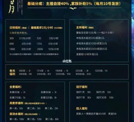 资阳关于南京伴游雇用日结日结一万元的信息