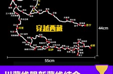 资阳自驾游路线(自驾路线图)