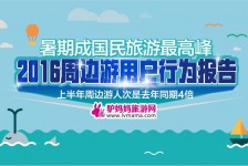 资阳周边游(周边游哪里有免费好玩的地方)